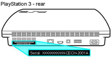 Guida per riconoscere il modello di PS3